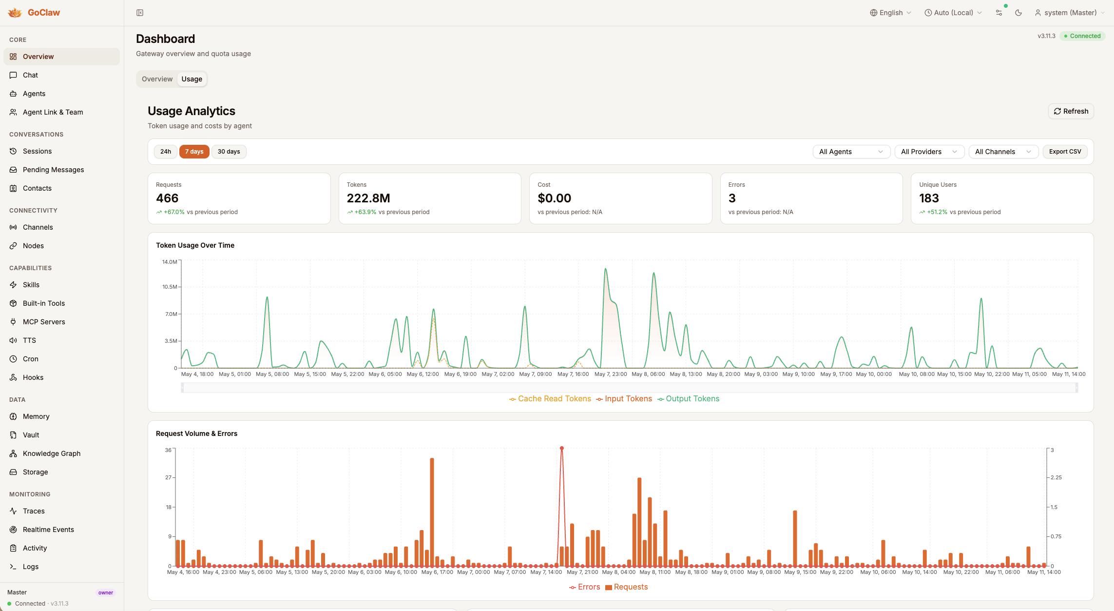 GoClaw Dashboard