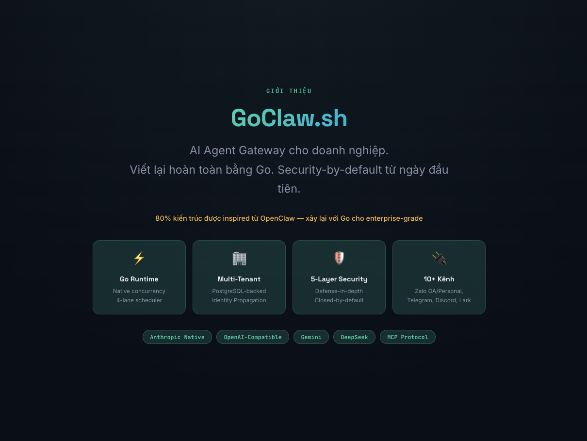 GoClaw.sh intro