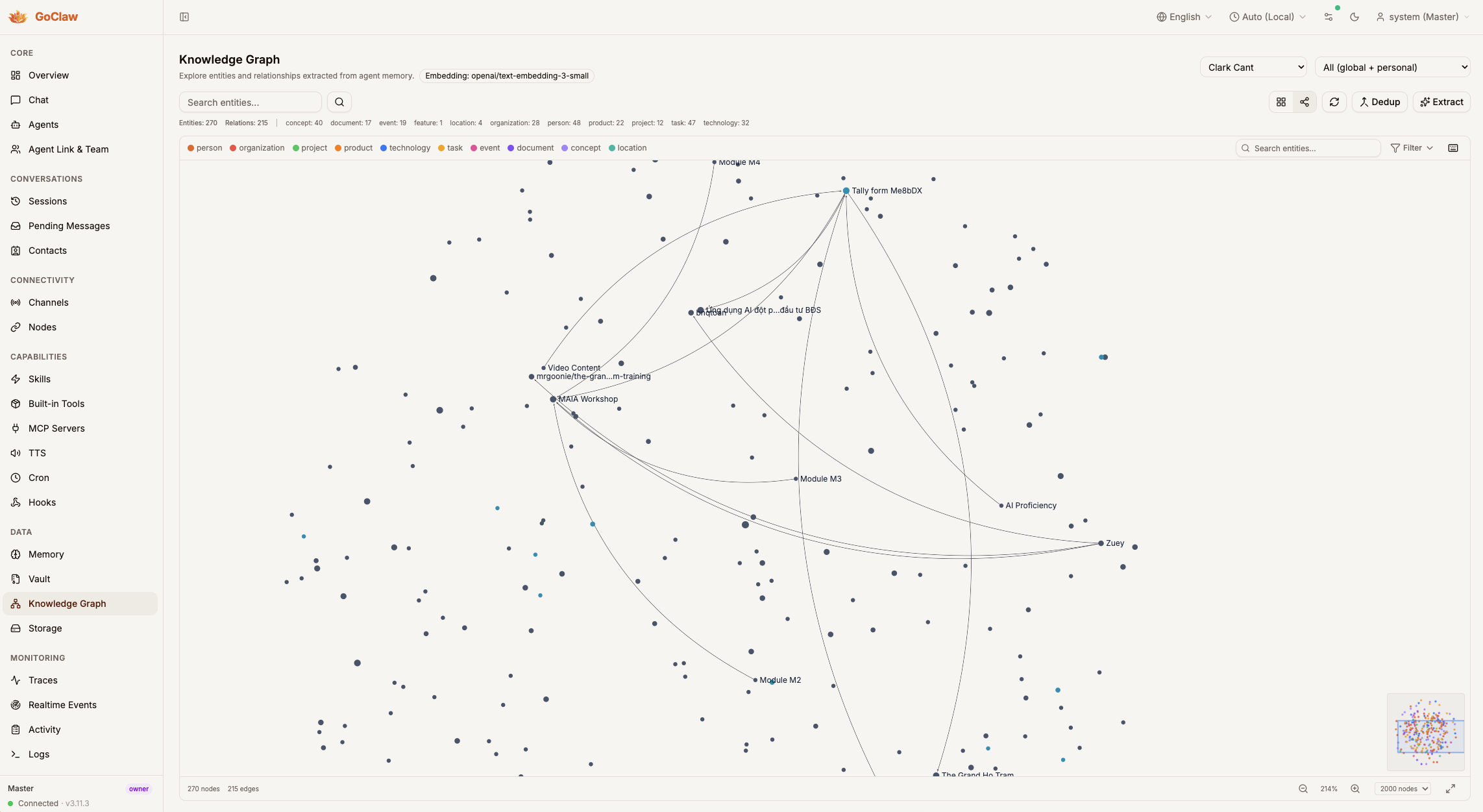 GoClaw Knowledge Graph